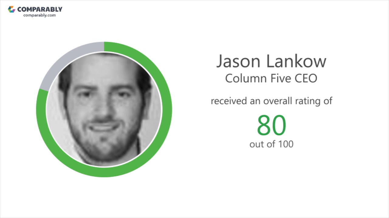 Working at Column Five - May 2018