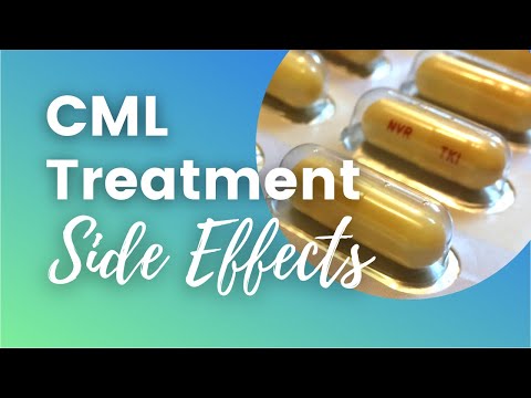 Nilotinib 200mg & 150mg