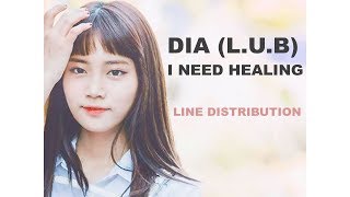 DIA (L.U.B) - I Need Healing - Line Distribution
