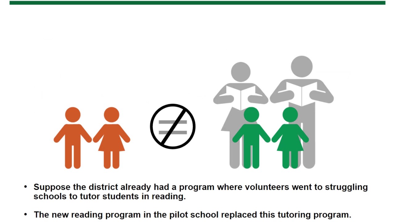 Why Use Experiments to Evaluate Programs?