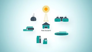 Hybrydowe Suszarnie Osadów