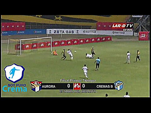 Resumen Aurora 0 Comunicaciones B 0 marzo 2019