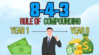 Unlock Wealth Fast: The Power of Automated Investing & Compounding