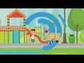 BodySmart Explainer Video
