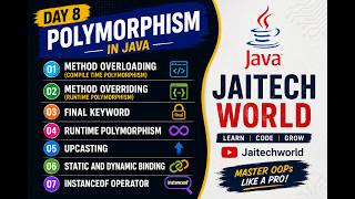 Day 8 | Java Polymorphism Explained in Tamil