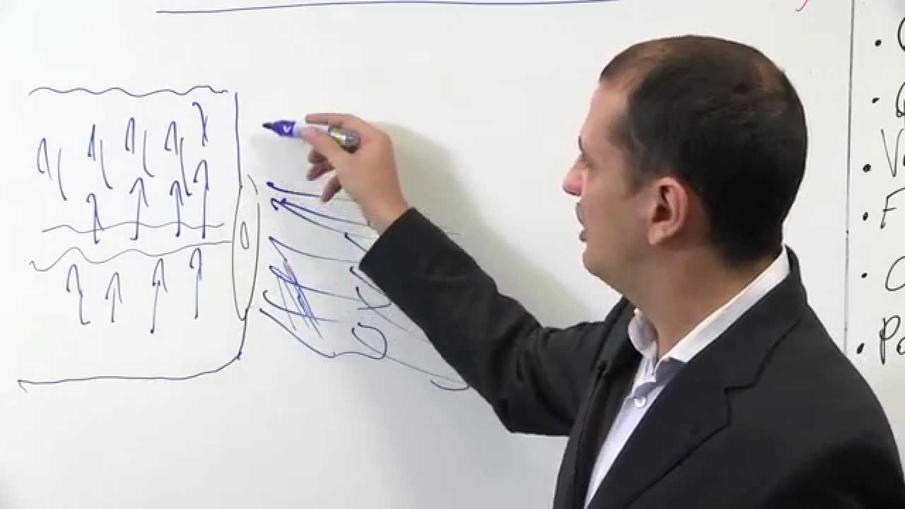 Formula de lançamento Erico Rocha - Lancamento Marketing Digital