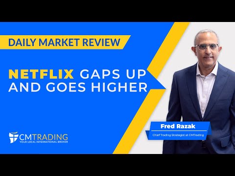 CMTrading Daily Market Review January 26th, 2024 - Netflix gaps up and goes higher.
