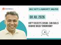 NIFTY BANK NIFTY Analysis For Tomorrow Stock Market Outlook 08 July 2026 Wednesday