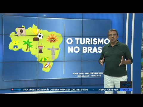 Economia em Dia 12 07 2022