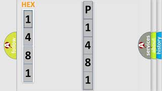 How to Fix Fault Code p1481 Oldsmobile