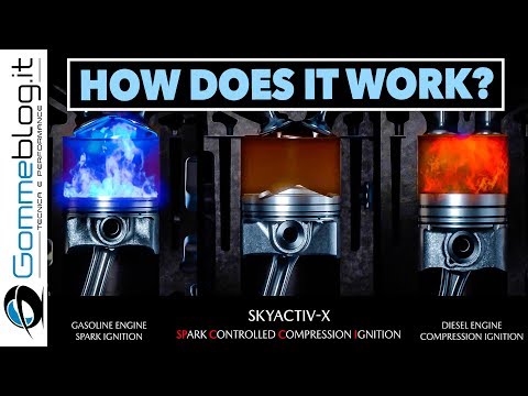 2019 Mazda SKYACTIV X Engine | How Does It Work? - HOW IT'S MADE Technology Performance