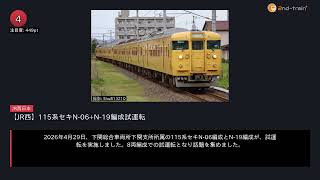 日刊ランキング動画