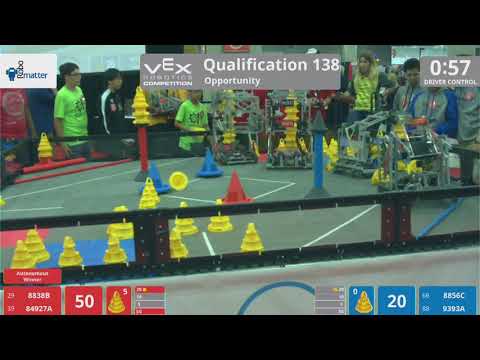 2018 VRC-MS Oppo Q138 - 8838B 84927A vs 8856C 9393A - 122 to 62