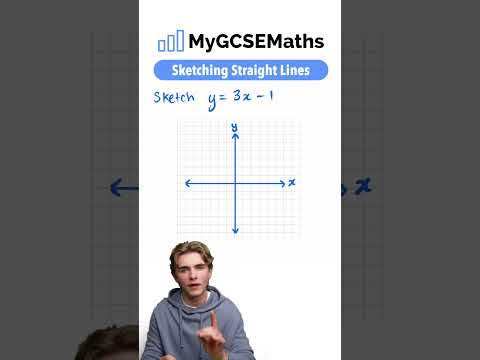 Sketching Straight Lines | GCSE Maths 2025