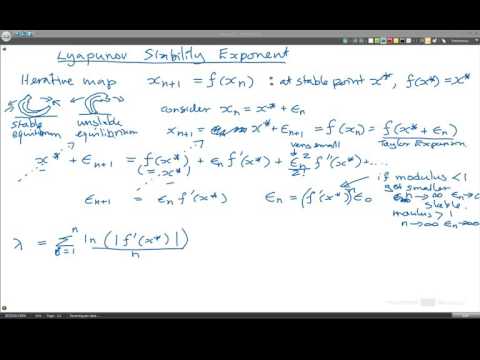 Algorithm to calculate Lyapunov Stability constant for Logistic Map or other Iterative map