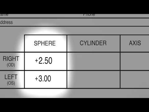 Direct Sight - Glasses Prescriptions Explained
