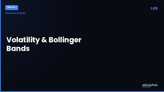 Volatility & Bollinger Bands