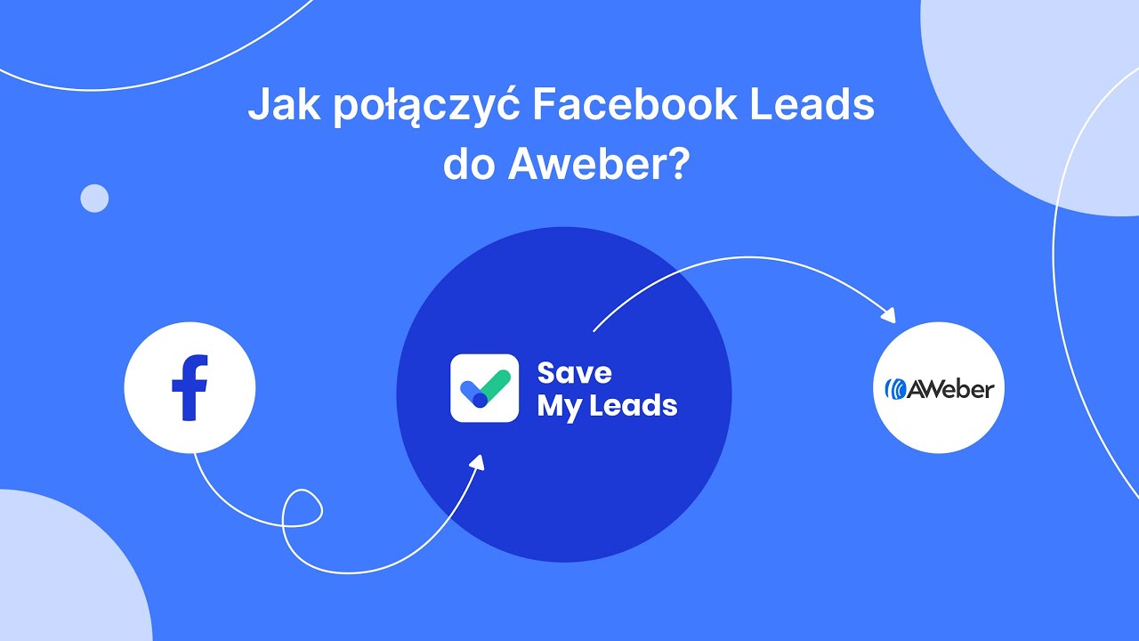 Jak podłączyć Facebooka prowadzi reklamy do AWeber