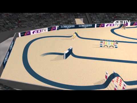 Longines FEI World Cup™ Jumping 2014/15 - Stuttgart - Jump Off Course Animation