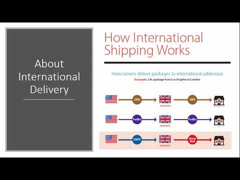 CIMA SCS November 2019 Industry Analysis Runn