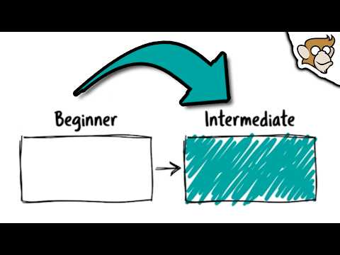 THIS is how you go from BEGINNER to ADVANCED!