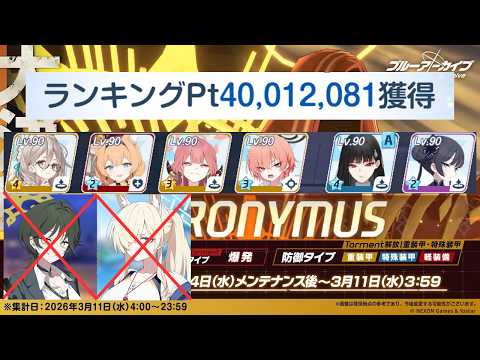 [Blue archive] Hieronymus urban yellow Torment | 4★ Akane clear | GA 31 - 40,012,081 pts