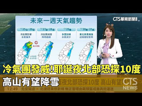 冷氣團發威！　耶誕夜北部恐探10度　高山有望降雪