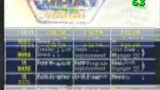 Japanther - Cable Babies Music Video