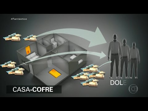 Fantástico 01/11/2020 - Casas cofre organização criminosa atua em bairros residenciais de SP