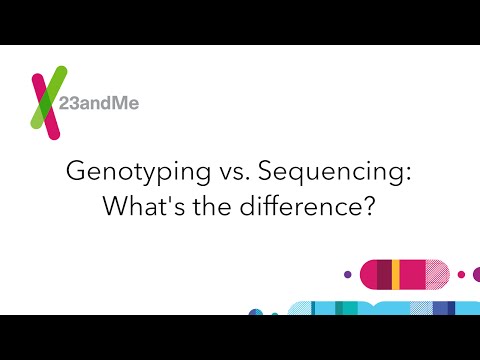 23andMe FAQ: Genotyping vs. Sequencing