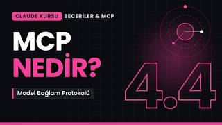Model Bağlam Protokolü (MCP) Nedir? AI Modellerini Araçlara Bağlamak | Claude Ku