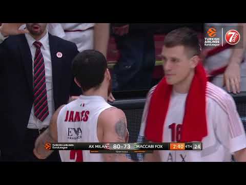 7DAYS Magic Moment, Mike James, Three Pointer, AX Armani Exchange Olimpia Milan