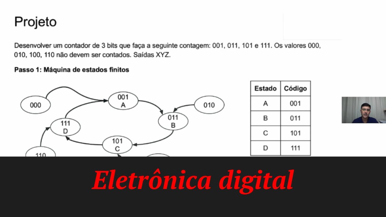 Circuito contador síncrono com flip-flops JK