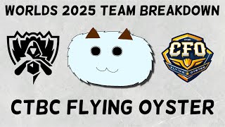 [閒聊] 一個外國老哥介紹和分析 CFO