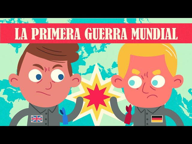 Vídeo relacionado con EL SIGLO XX DIA A DIA- Parte 3: 1914-1915- LA PRIMERA GUERRA MUNDIAL