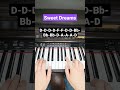 Sweet Dreams Piano Tutorial