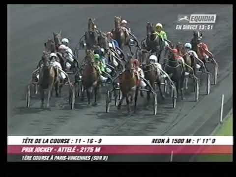 Prix Jockey 2005 - Derrick di Jesolo