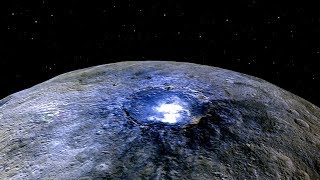 Comets, Asteroids & Dwarf Planets (Live Public Talk)