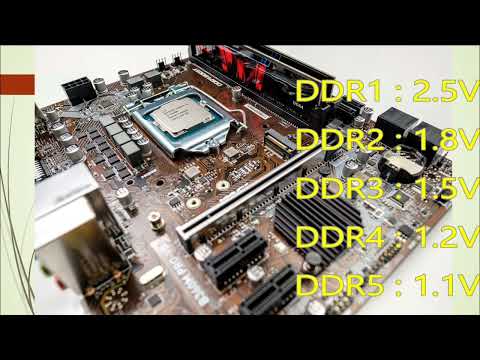 Laptop motherboard components names functions explained