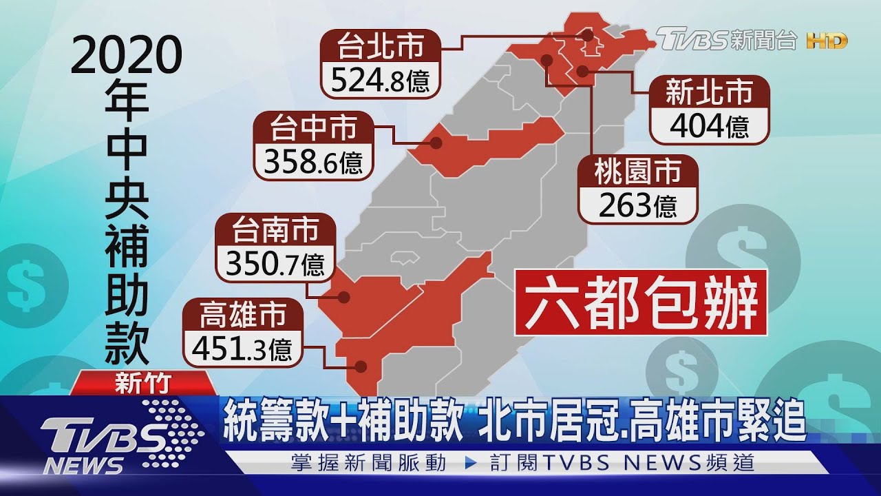 新竹市上繳國稅金額高 中央補助款卻慘輸直轄市