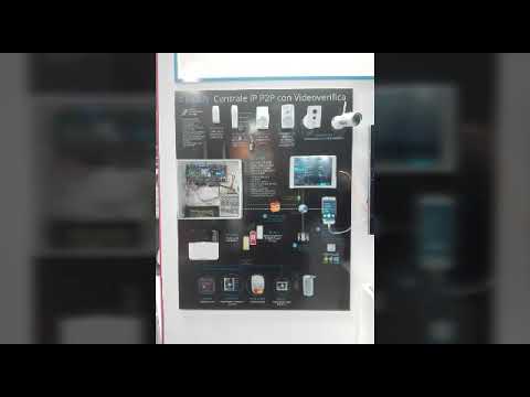 Partner Fiera sicurezza 2017