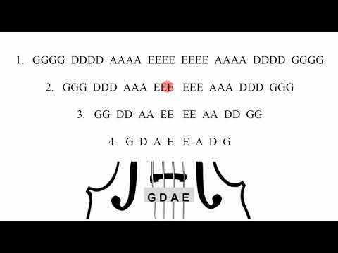 Open Strings Exercise - Violin - Jan Bobek