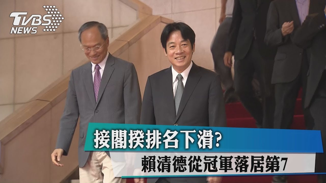 接閣揆排名下滑？　賴清德從冠軍落居第7