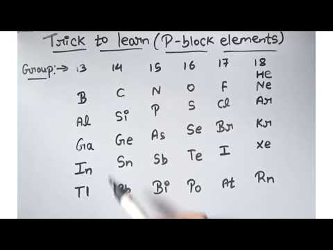 Trick to learn (P- block element)