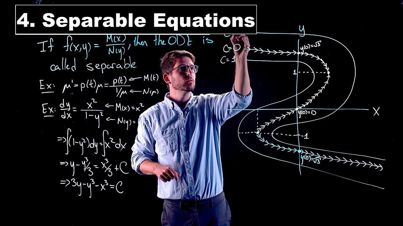 Separable Differential Equations - Ordinary Differential Equations | Lecture 4