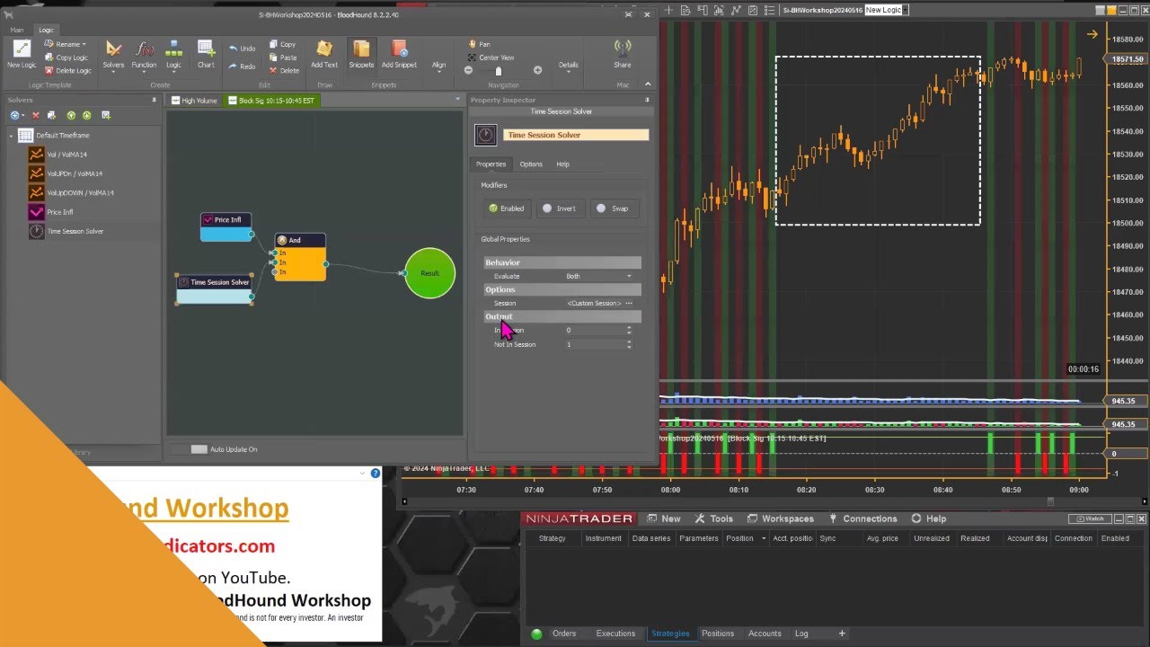 BloodHound - Block Trade Signals During a Window of Time