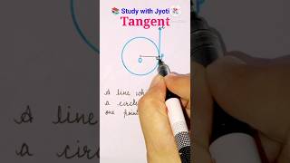 What is tangent to a circle? #maths #shorts #yt #trending #circle #tangent