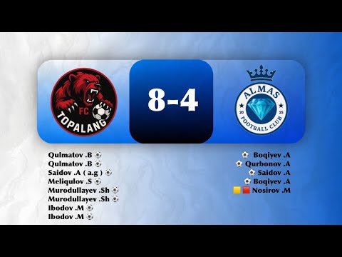DFL Superligasi 1-tur To'palang vs Olmos o'yini