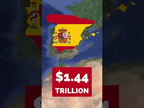 What If the Iberian Union Was a Country? 🇪🇸 🇵🇹 #shorts