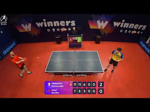 WINners League 06.02.2022 Hovorunets O. - Soroka V. 22:00
